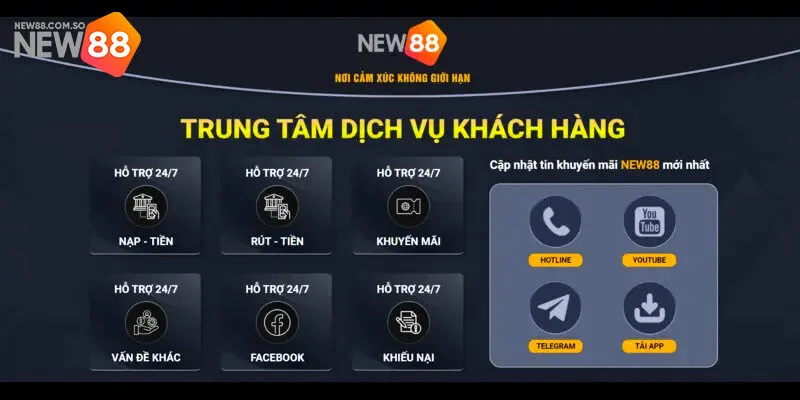 Liên Hệ New88 - Tổng Hợp Kênh Hỗ Trợ Người Chơi 24/7