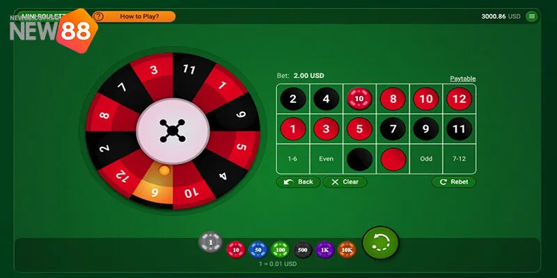 Bật mí mẹo chơi Mini Roulette thắng đậm cùng cao thủ