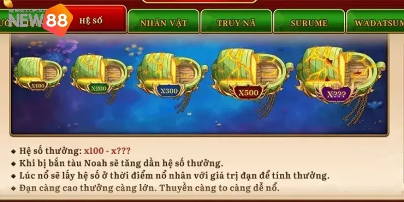 Bắn Cá One Piece có điểm gì hấp dẫn mỗi ngư thủ?